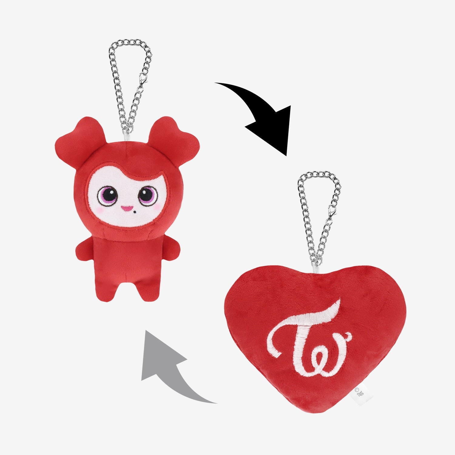 BABY LOVELYS WRISTBAND SET - Baby JEONGVELY / TWICE『THIS IS